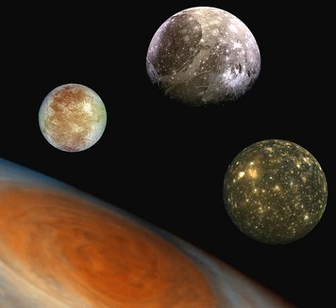 The moons of Jupiter