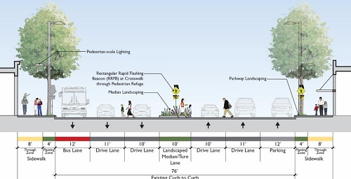 Lincoln Streetscape design