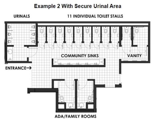 Proposed design for gender-neutral restroom